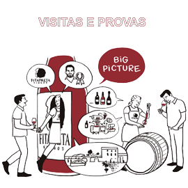 Provas de Vinhos FitaPreta